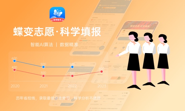 2024园林专业就业前景与就业方向能做什么工作(图1)