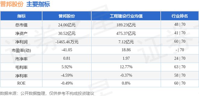 普邦股份（002663）8月5日主力资金净买入16317万元(图2)