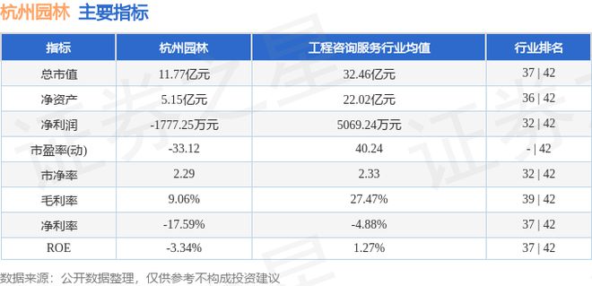 杭州园林（300649）9月19日主力资金净卖出18015万元(图2)