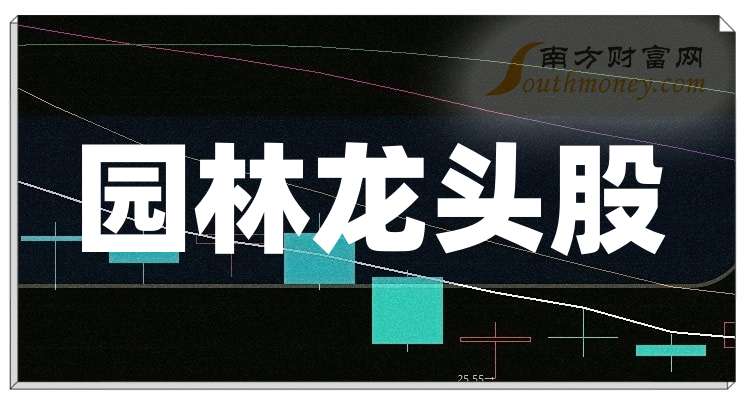 九游体育网站：园林概念股一览（2024924）(图1)