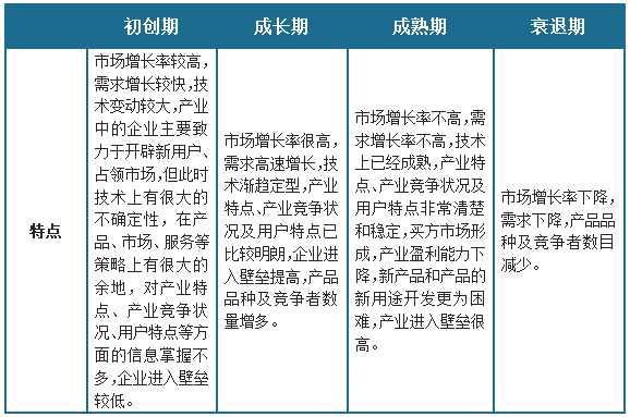 九游体育：中国环保绿化行业发展现状调研与未来投资研究报告（2024-2031年）(图1)