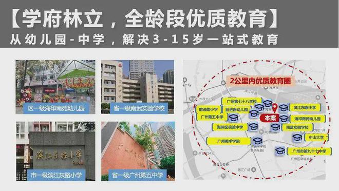九游体育：【明珠花园】2024网站-明珠花园售楼中心(图3)