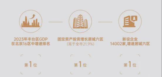 中建和颂九里销售-2024最新资讯-商业-户型-价格-项目详情(图4)