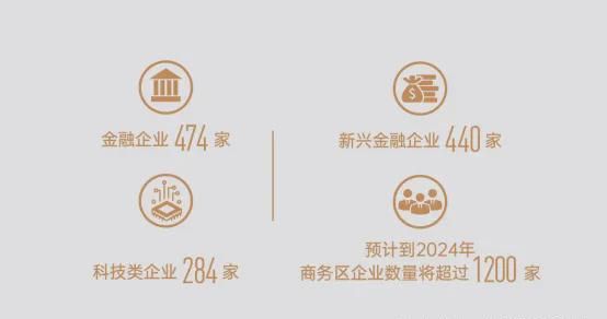 中建和颂九里销售-2024最新资讯-商业-户型-价格-项目详情(图5)