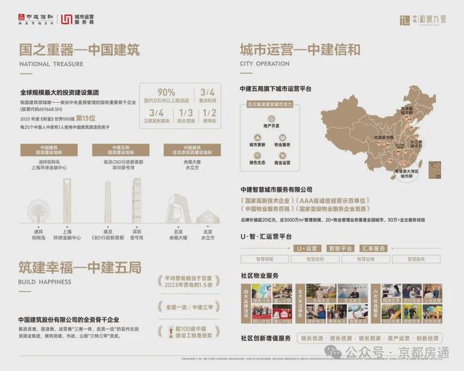 和颂九里(售楼处)-2024首页丨丰台和颂九里欢迎您丨地址价格(图2)