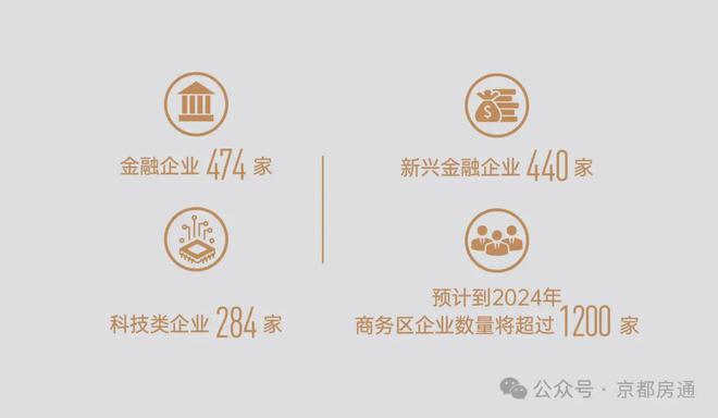 和颂九里(售楼处)-2024首页丨丰台和颂九里欢迎您丨地址价格(图6)