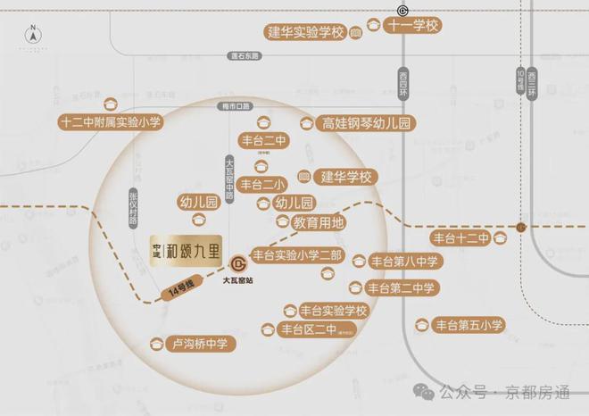 和颂九里(售楼处)-2024首页丨丰台和颂九里欢迎您丨地址价格(图8)
