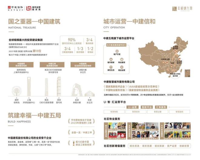 「官」中建·和颂九里售楼处电话【】中建·和颂九里售楼中心(图3)