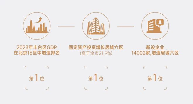 「官」中建·和颂九里售楼处电话【】中建·和颂九里售楼中心(图6)