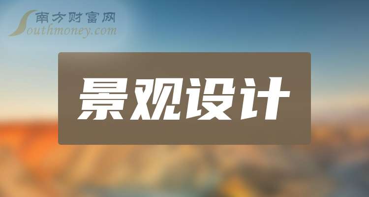三大景观设计龙头上市公司请收藏好（20241128）(图1)