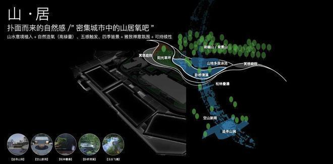 2024方直珑樾山-网站-方直珑樾山售楼中心-欢迎您-深圳房天下(图11)