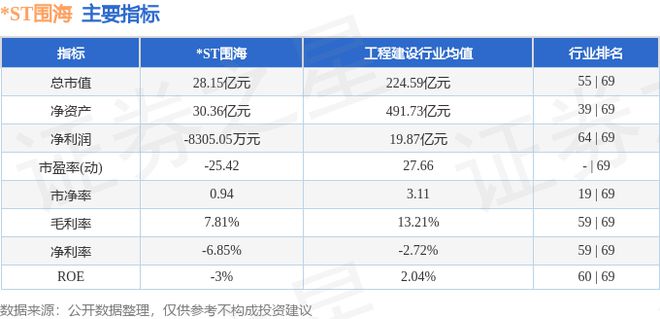 ST围海（002586）12月9日主力资金净买入26950万元(图2)
