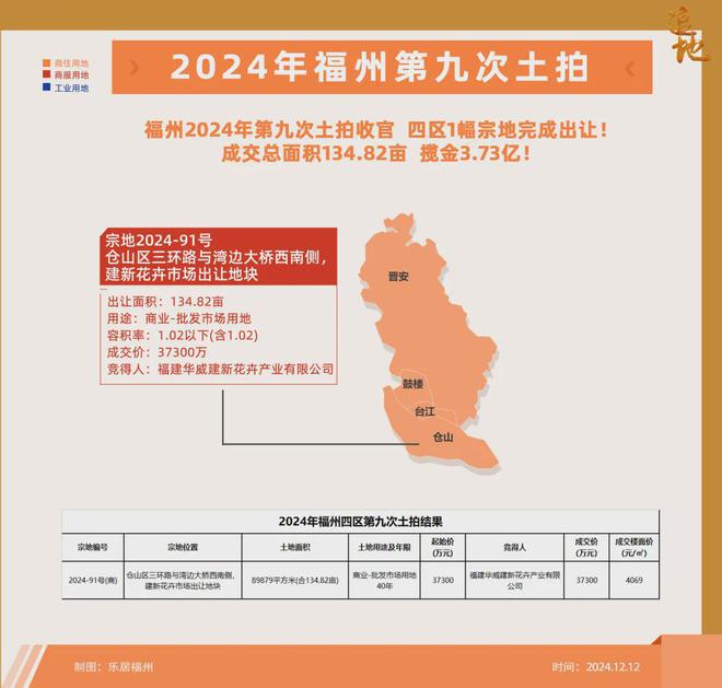 2024福州最新楼市动态-左海·烟山江翠售楼中心-售楼处电话-位置(图1)