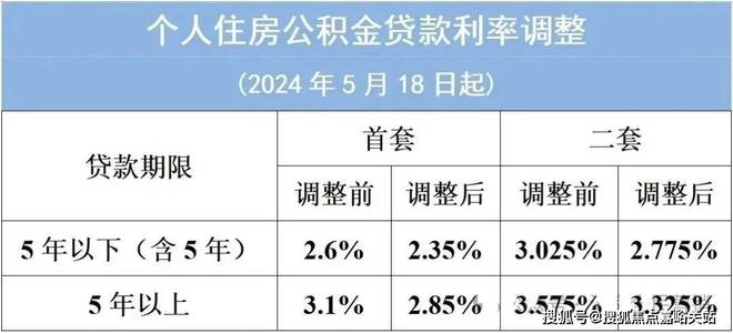 古北壹号网站_古北壹号公馆售楼处发布楼盘详情-上海房天下(图11)