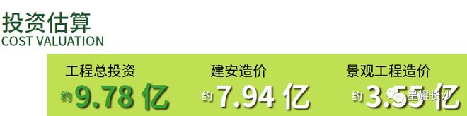 最新答复！这两个公园计划后年启动建设！(图9)
