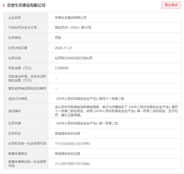 京誉生态建设有限公司违反安全生产被处罚25000元！(图1)