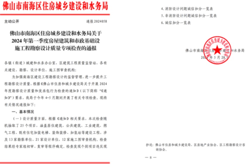 九游体育：睿住天元2024回顾Ⅲ设计同行价值体现技术赞誉合辑(图17)