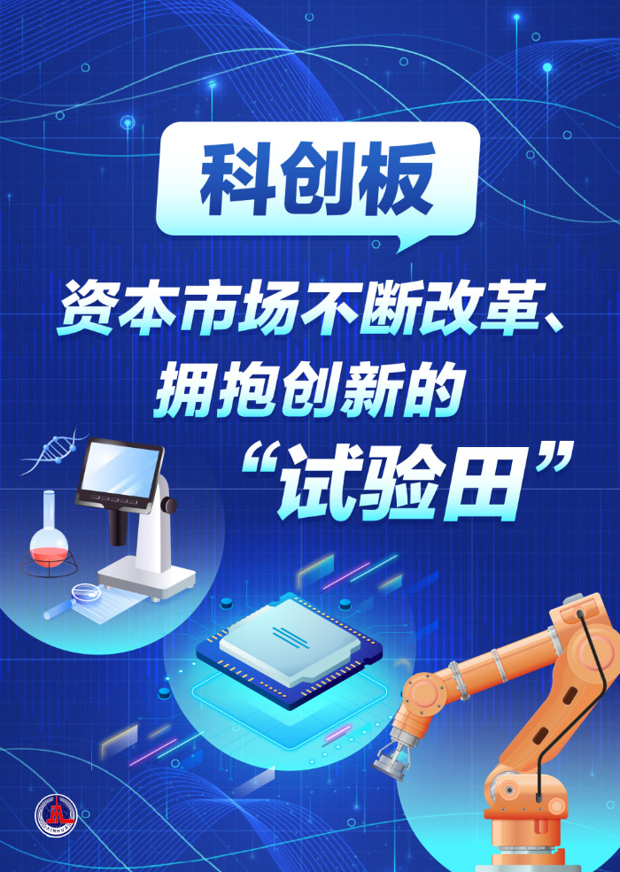 既“放得活”又“管得住”——各地各部门深入践行“五个必须统筹”述评之一(图8)