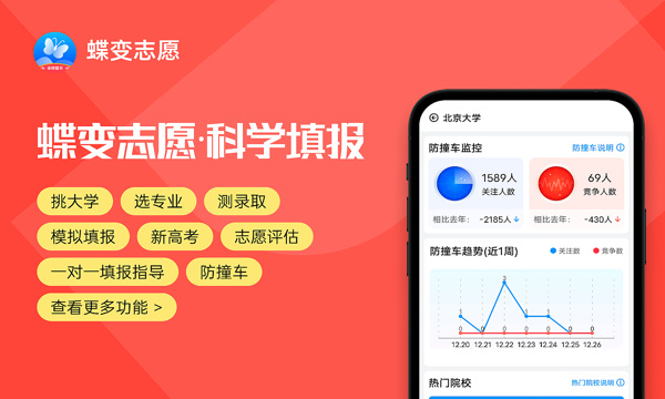 九游体育：2024想学风景园林专业报什么学校哪个大学好(图1)