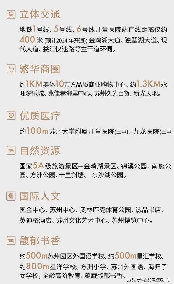 九游体育：金鸡湖东静奢大宅【紫金翡丽甲第】：政策利好下的高品质生活之选(图3)