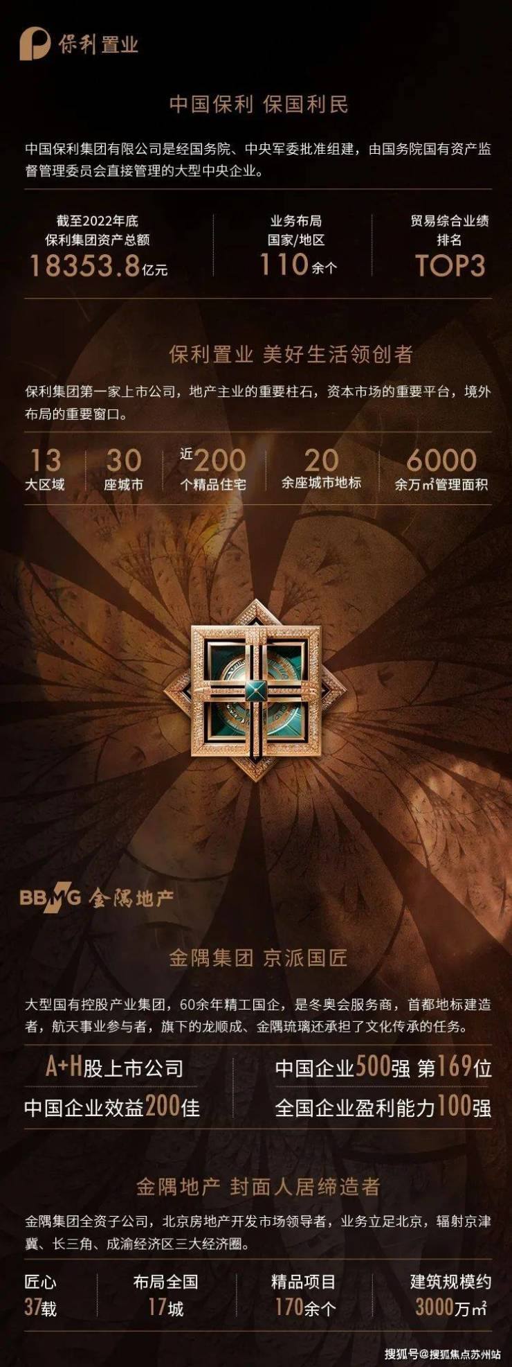 九游体育：金鸡湖东静奢大宅【紫金翡丽甲第】：政策利好下的高品质生活之选(图4)