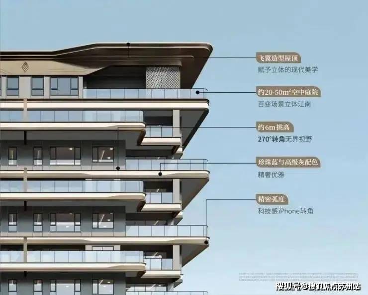 龙湖未来御湖境售楼处电话(龙湖未来御湖境)2025首页网站_楼盘百科_最新价格户型配套小区环境(图5)
