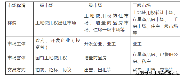 国印东方售楼处-(保国印东方)售楼处电话首页网站-楼盘详情-最新房价-咨询电话(图25)