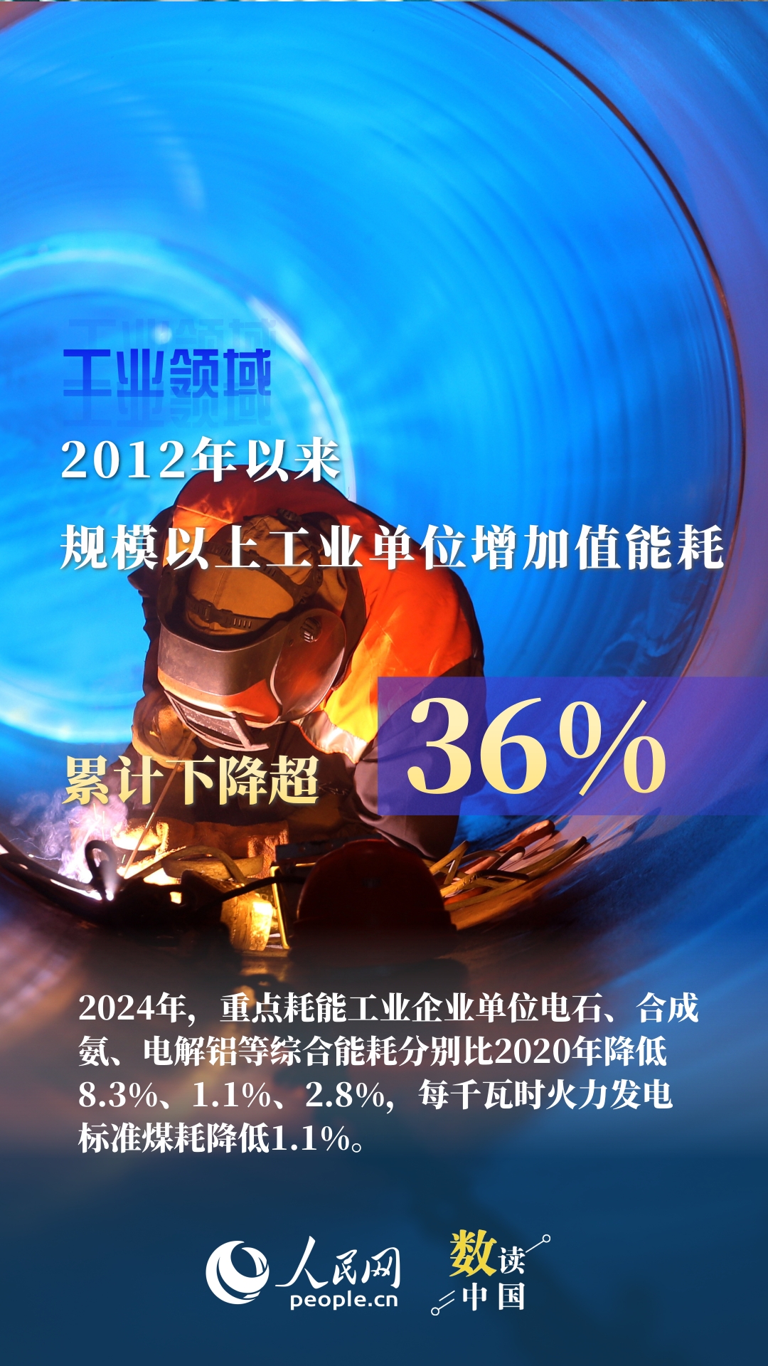 生态--人民网(图1)