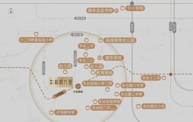 ❀和颂九里售楼处♨2025北京热销盘！@和颂九里售楼处欢迎您！(图9)