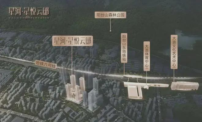 星河星悦云邸定位为中高端住宅项目。从其建筑规划、园林设计(图8)
