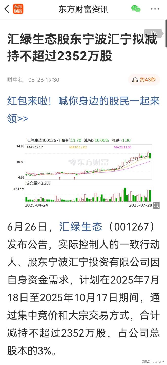 九游体育网站：真绝！披露重组预案今天复牌闪崩跌停2万股东被一锅端(图5)