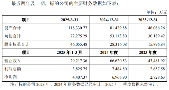 九游体育网站：汇绿生态拟买子公司股权复牌跌停此前49亿实现控股(图1)