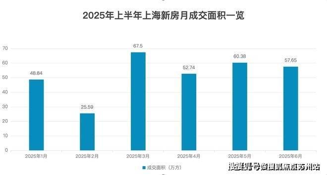 九游体育：象屿星耀翠湾售楼处电话象屿星耀翠湾售楼中心电话楼盘百科首页网站楼盘百科首页网站24小时热线(图9)