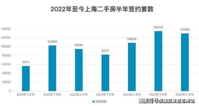 九游体育：象屿星耀翠湾售楼处电话象屿星耀翠湾售楼中心电话楼盘百科首页网站楼盘百科首页网站24小时热线(图12)