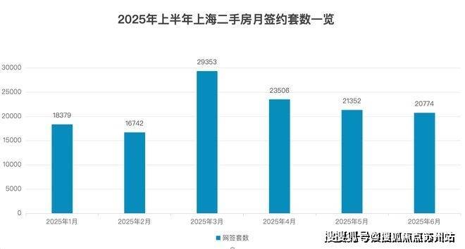 九游体育：象屿星耀翠湾售楼处电话象屿星耀翠湾售楼中心电话楼盘百科首页网站楼盘百科首页网站24小时热线(图13)