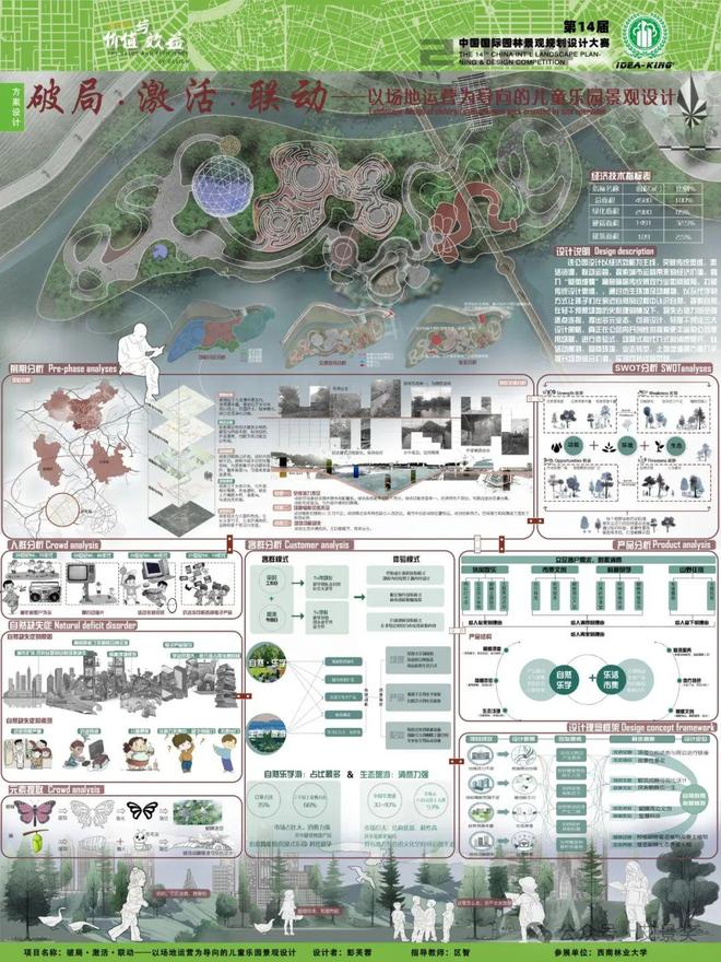 九游体育：蝴蝶生态乐园：以自然教育为核解锁公园经济效能密码(图5)