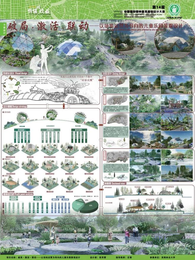 九游体育：蝴蝶生态乐园：以自然教育为核解锁公园经济效能密码(图6)