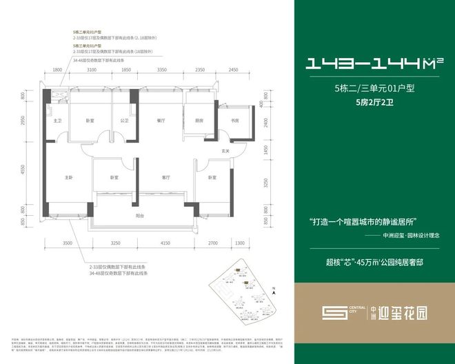 ☎️深圳@龙华区豪宅《中洲迎玺》售楼部电话营销中心发布！(图6)