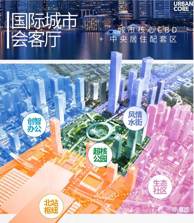 ☎️深圳@龙华区豪宅《中洲迎玺》售楼部电话营销中心发布！(图12)
