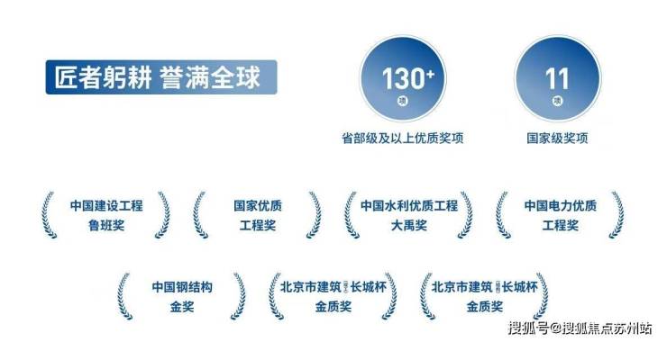 绿城樾庐：政策红利下的苏州山水合院首付低至15%(图2)