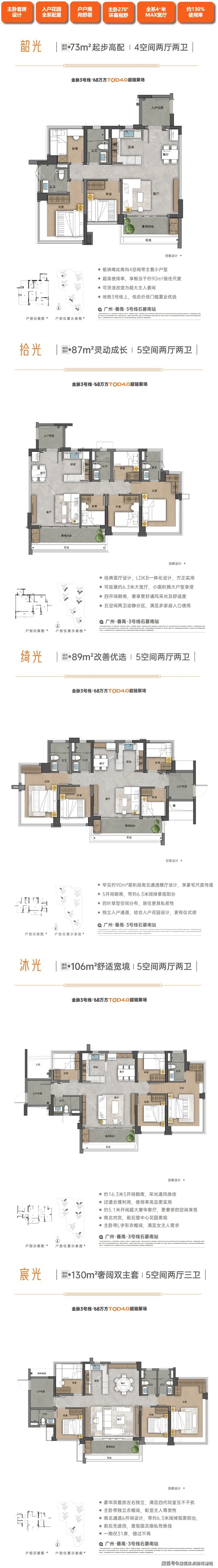 九游体育网站：热搜好房｜广州地铁珑曜上城售楼处发布：打造理想品质生活(图5)
