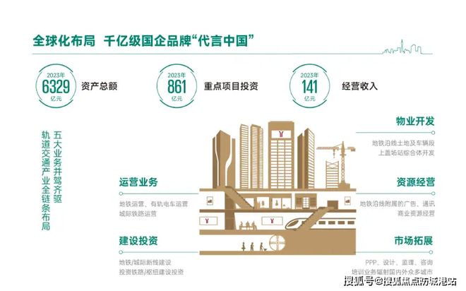 九游体育网站：热搜好房｜广州地铁珑曜上城售楼处发布：打造理想品质生活(图6)