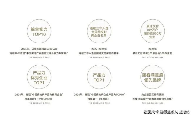 聚焦热搜豪宅@绿城馥香园售楼处发布：稀缺席位恭候莅临！(图4)