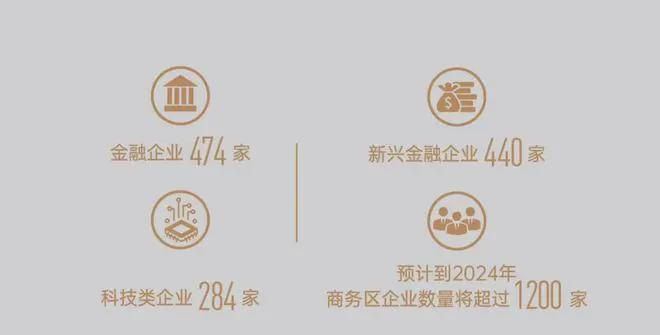 中建·和颂九里售楼处_楼盘详情-房价-户型_中建·和颂九里周边配套(图7)