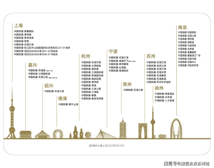 苏州落户政策放宽花语云萃华庭：央企打造品质生活新选择(图4)