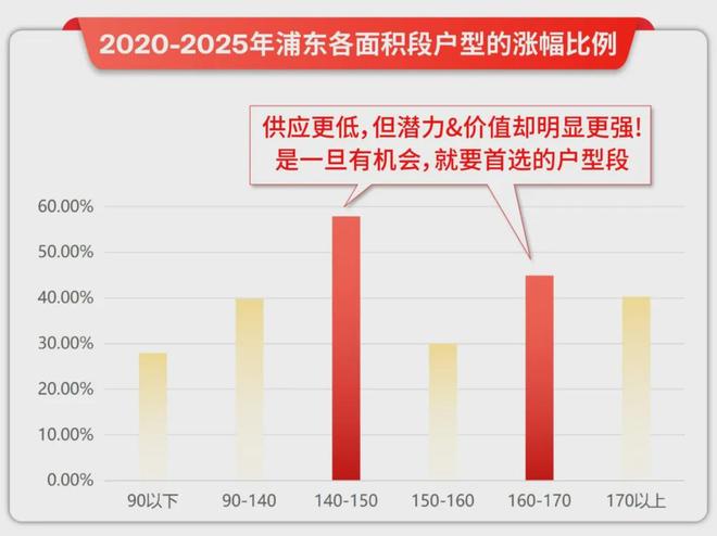 聚焦@锦绣云澜售楼处发布：锦绣云澜稀缺席位恭候莅临！(图11)