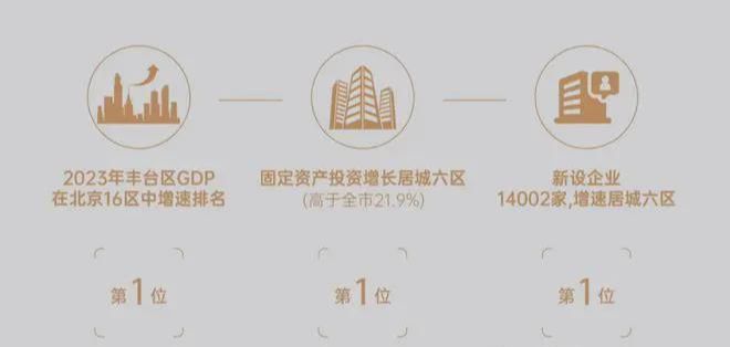 和颂九里售楼处-首页网站-2025和颂九里楼盘详情-北京房天下(图6)