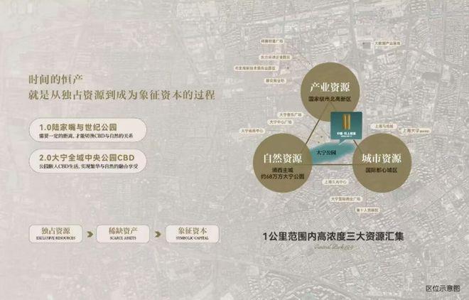 ⚡楼市聚焦♐中建玖上琅宸售楼处发布：打造舒适生活(图13)