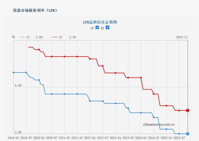 ⚡楼市聚焦♐中建玖上琅宸售楼处发布：打造舒适生活(图18)
