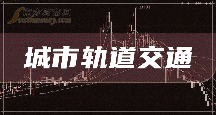 3只城市轨道交通行业概念股票龙头关注收藏（20251124）(图1)